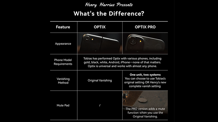Optix Pro by Tobias Dostal and Henry Harrius